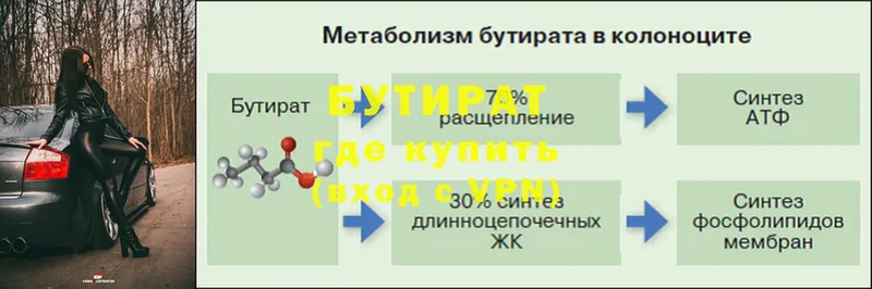 цены наркотик  Кимовск  Бутират буратино 